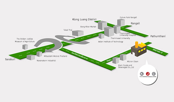 แผนที่ - K J C Interfood Company